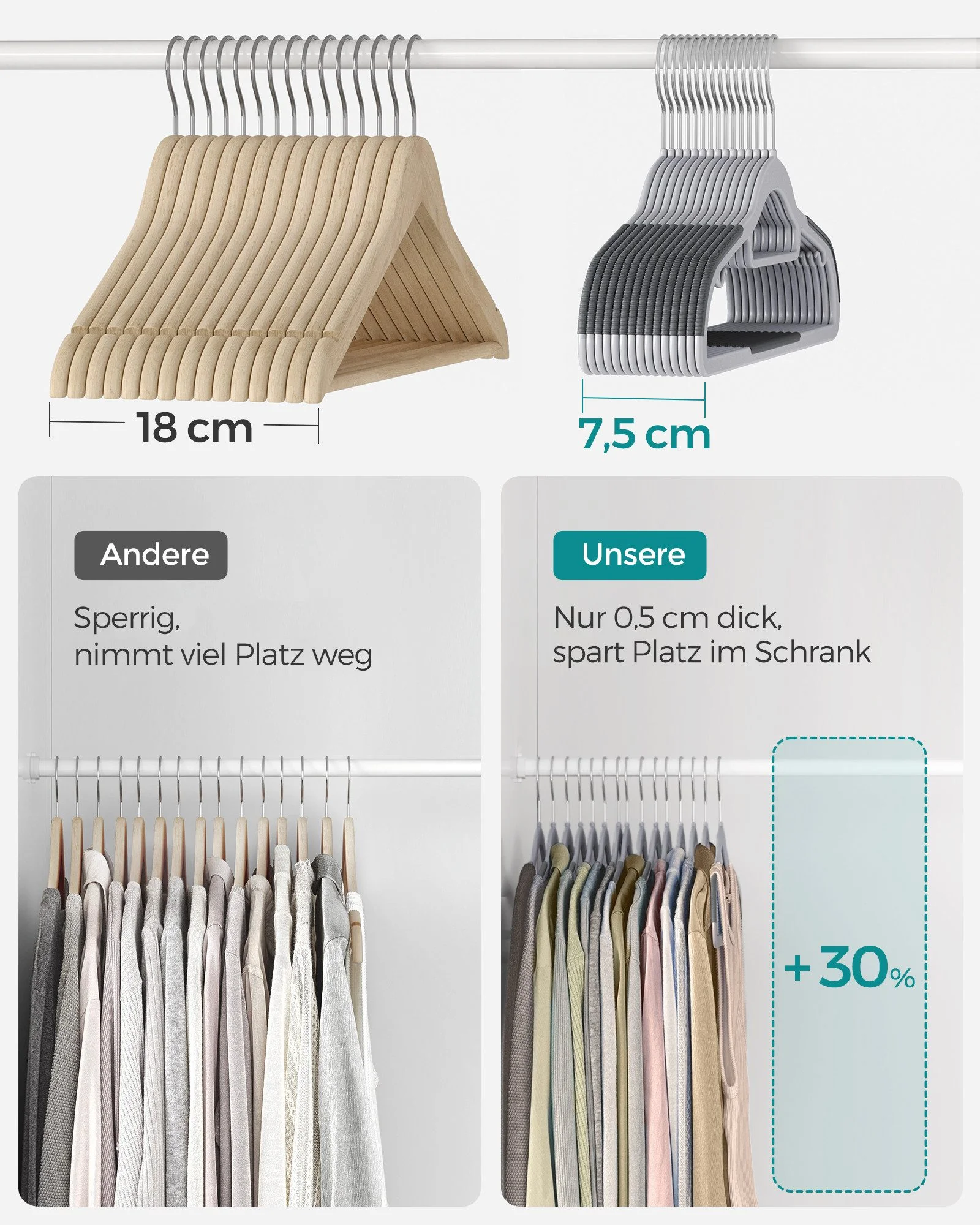 SONGMICS Kleiderbügel aus Kunststoff rutschfest für Garderobe